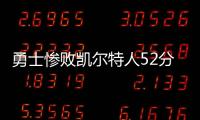 勇士惨败凯尔特人52分 库里三分9中0全场仅拿4分